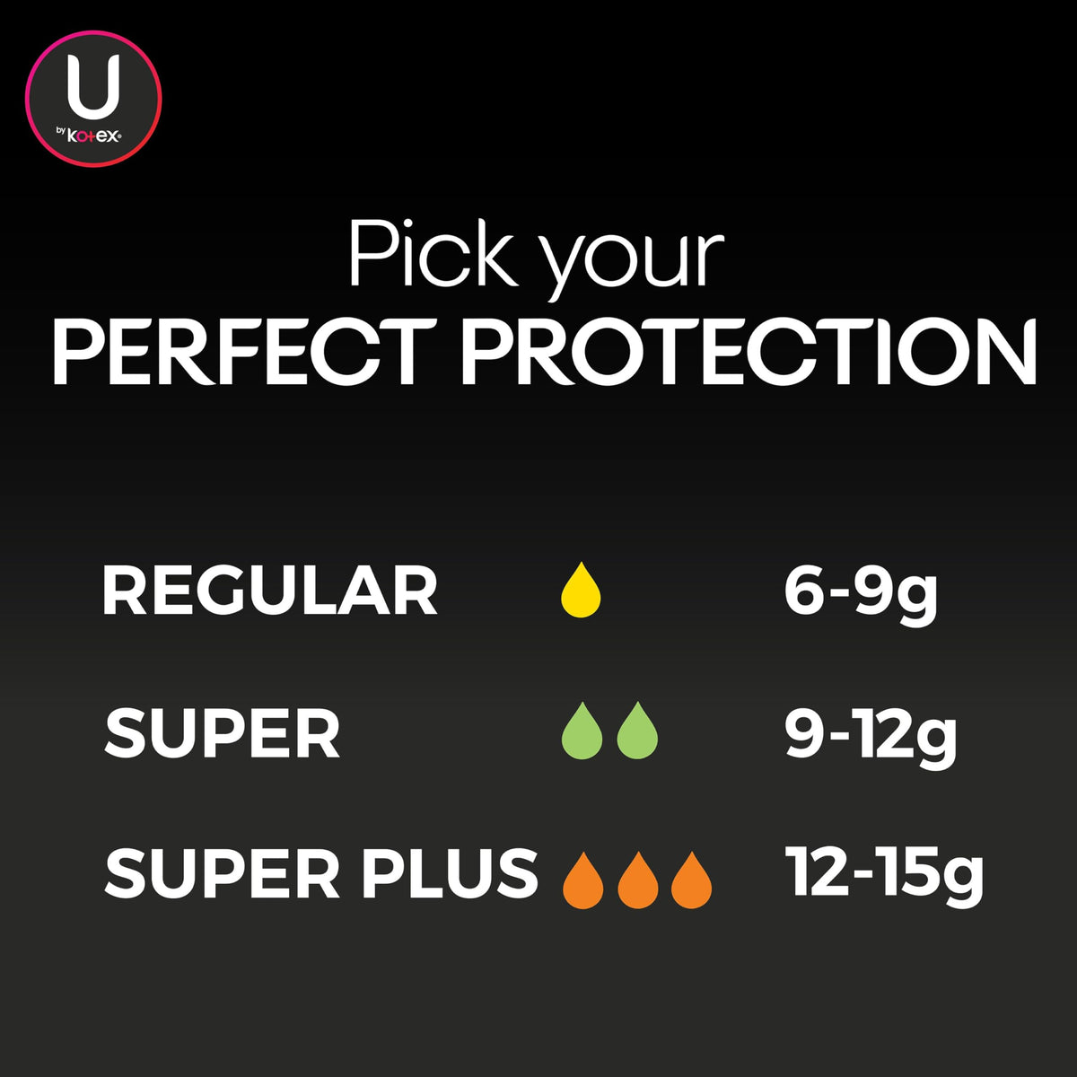 U by Kotex Click Compact Tampons, Regular Absorbency, Unscented, 32 Count