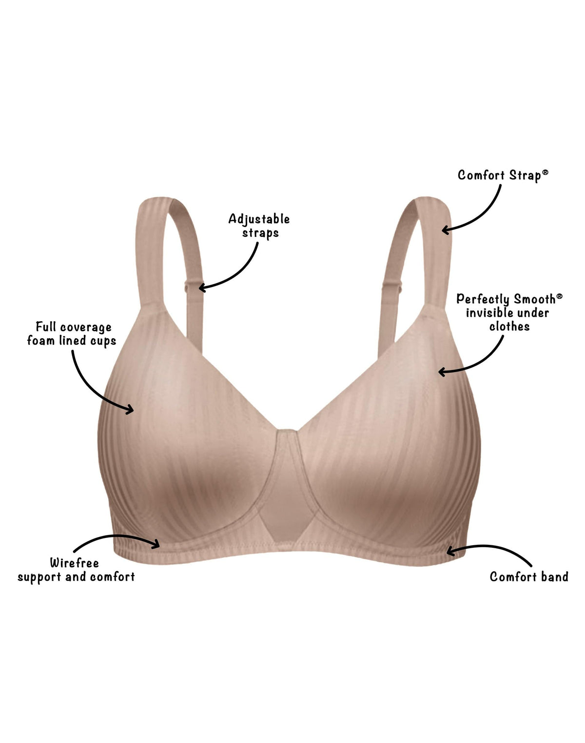 Playtex Women's Perfectly Smooth Coverage Wireless T-Shirt Bra for Full Figures, Nightfire Red Stripe, 40D