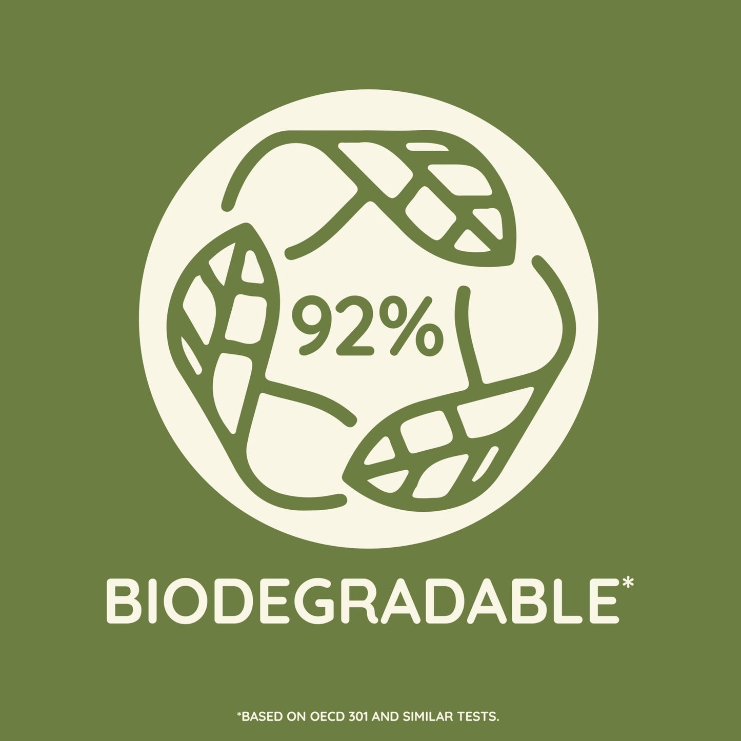 Aveeno Daily Moisturizing Body Wash Cleanser & Shaving Gel for Men & Women, Clean-Rinsing for Softer & Smoother Skin, Gentle & Lightly Scented, 18 fl. Oz, Pack of 2