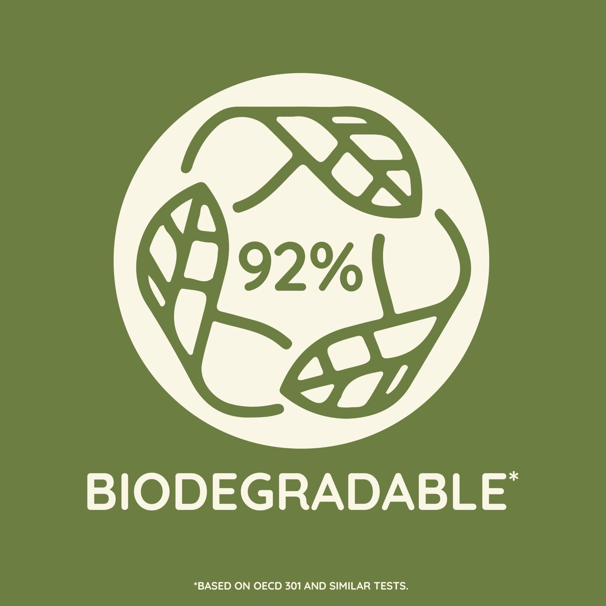 Aveeno Daily Moisturizing Body Wash Cleanser & Shaving Gel for Men & Women, Clean-Rinsing for Softer & Smoother Skin, Gentle & Lightly Scented, 18 fl. Oz, Pack of 2