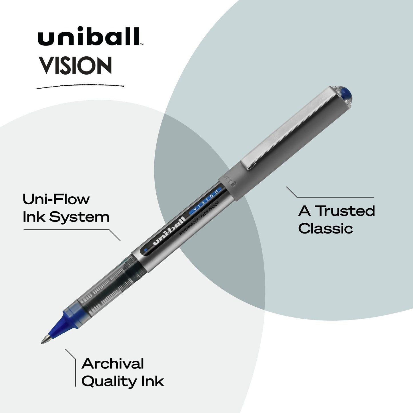 uniball Vision Rollerball Pens, Fine Point (0.7mm), Blue, 5 Pack