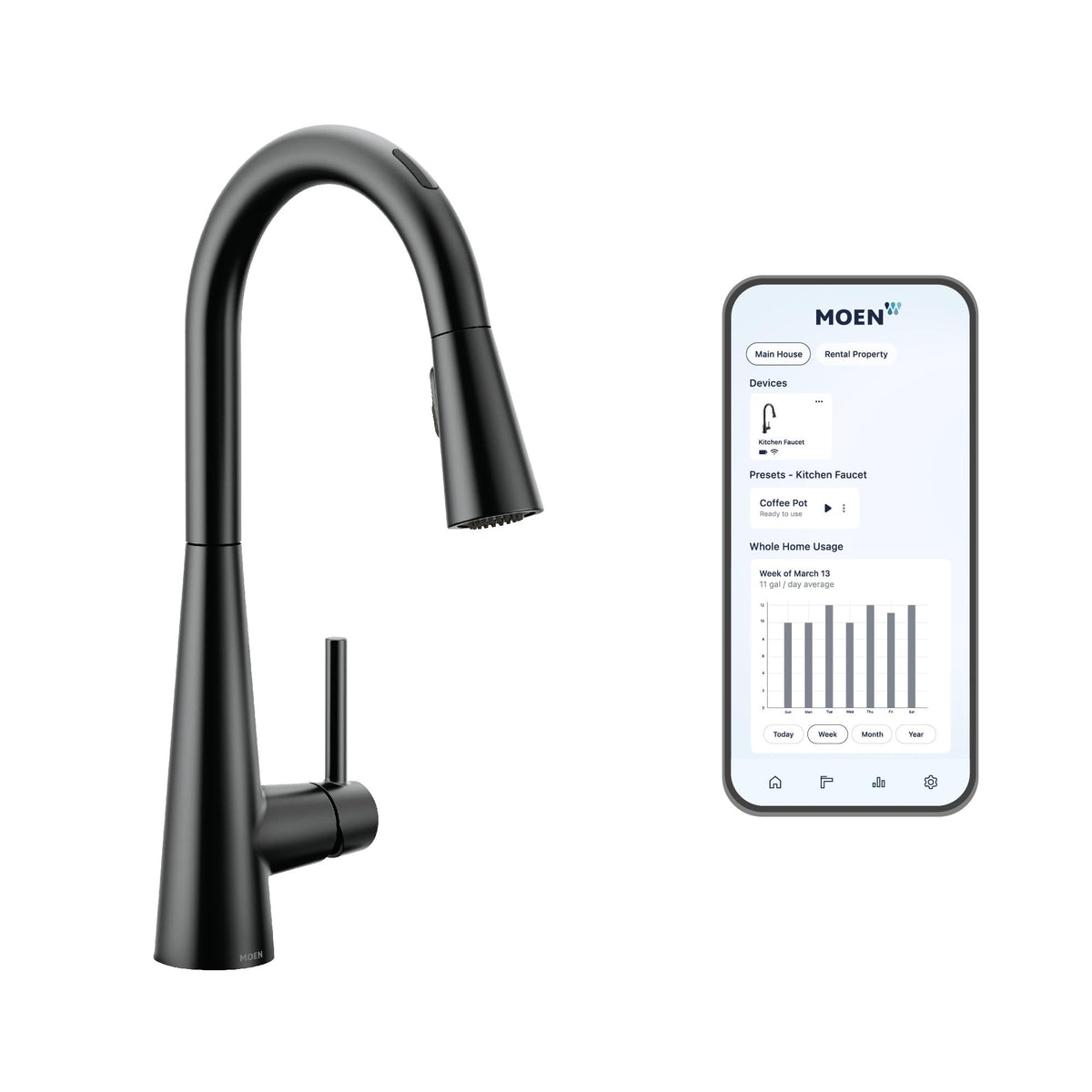 Moen Sleek Matte Black Smart Faucet Touchless Pull Down Sprayer Kitchen Faucet with Voice Control and Power Boost, 7864EVBL