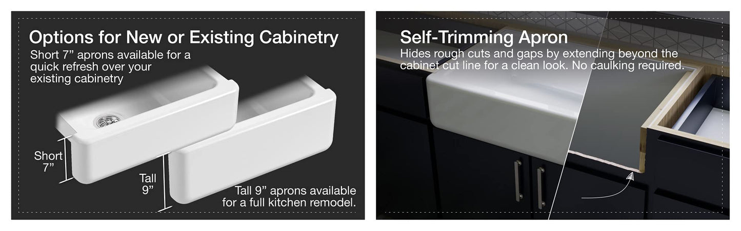 Kohler 6426-0 Whitehaven® Smart Divide® 35-1/2" undermount double-bowl farmhouse kitchen sink with short apron, White