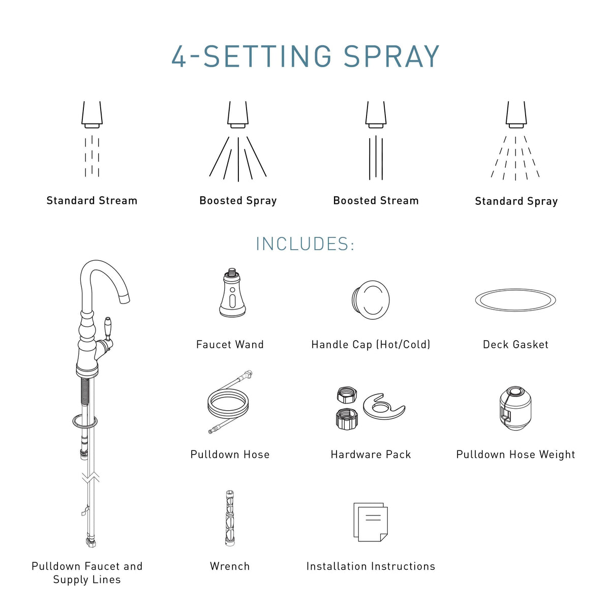 Moen Weymouth Matte Black Shepherd's Hook Pulldown Kitchen Faucet Featuring Metal Pull Down Sprayer with Power Boost, S73004BL