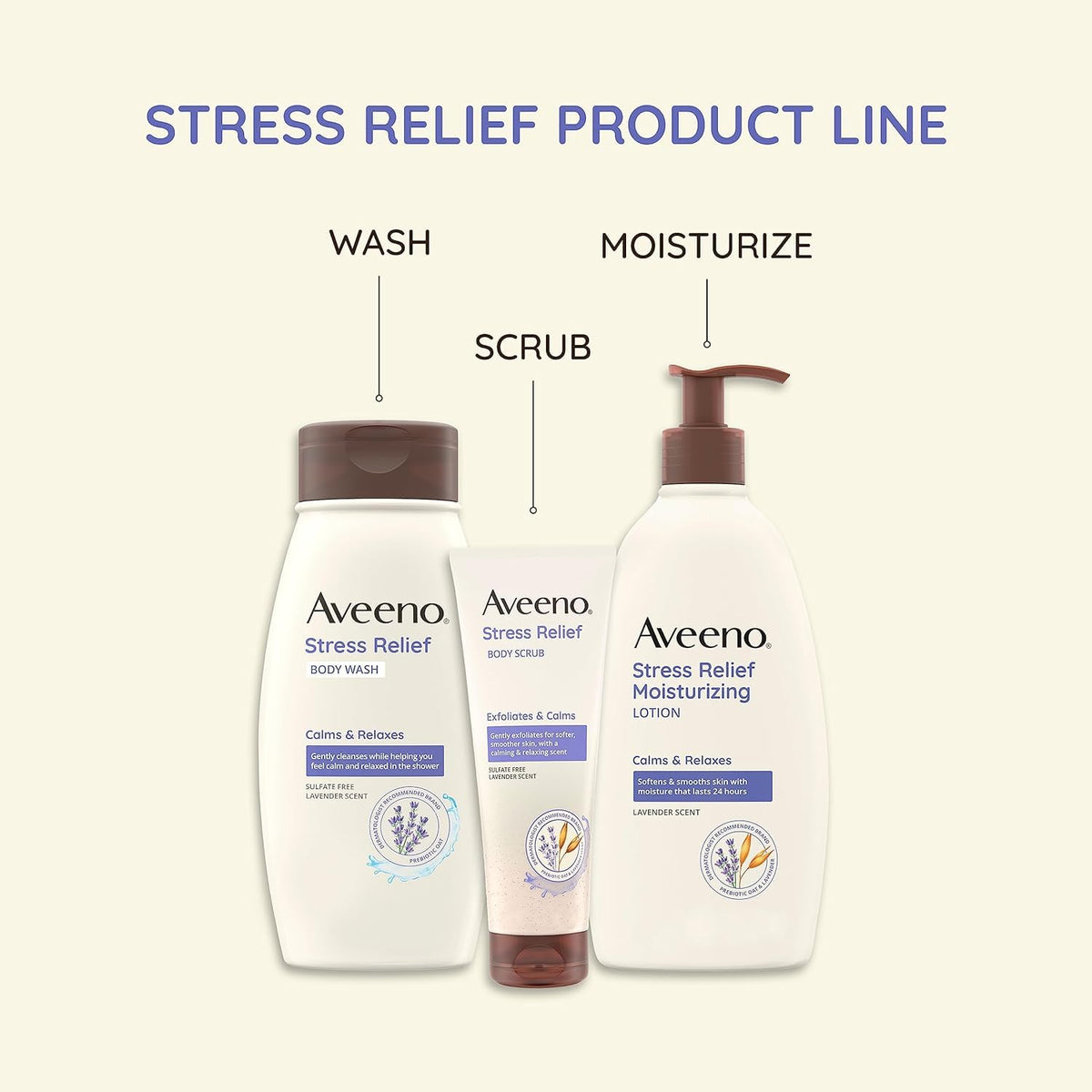 AVEENO Active Naturals Stress Relief Moisturizing Lotion 12 oz (Pack of 3)
