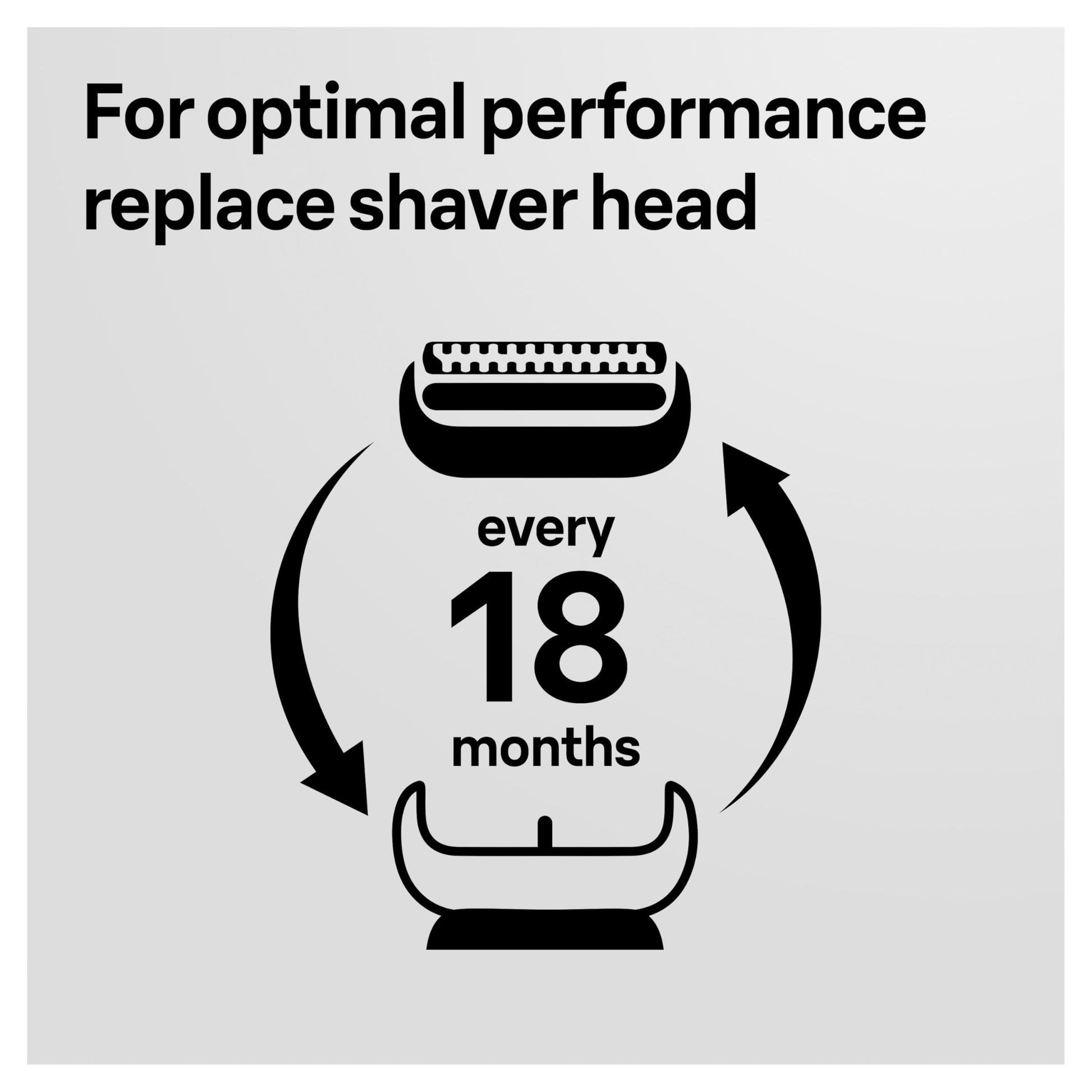 Braun Series 7 Electric Shaver Replacement Head, Easily Attach Your Shaver Head, Compatible with New Generation Series 7 Shavers, 73S, Silver