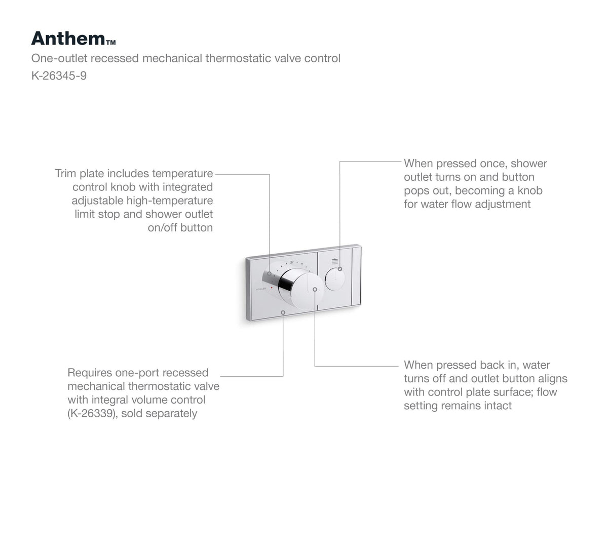 KOHLER ANTHEM™ RECESSED MECH TH CONTROL 1OT