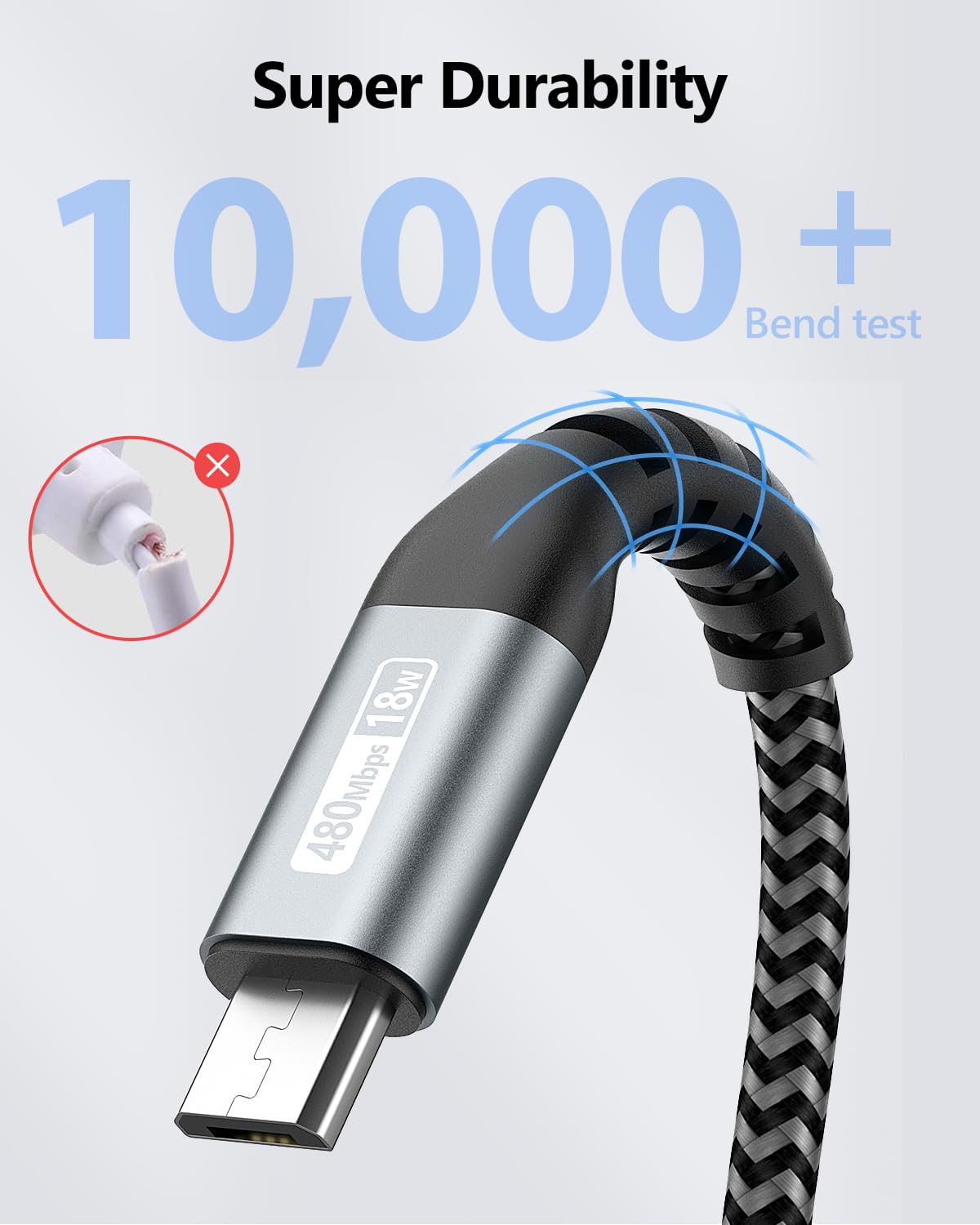 SUNGUY Micro USB Cable 1FT[3Pack], 18W Short USB to Micro USB Cable Fast Charging USB 2.0 Data Sync Nylon Braided for Samsung Galaxy S7 Edge S6, Android Phone, PS4
