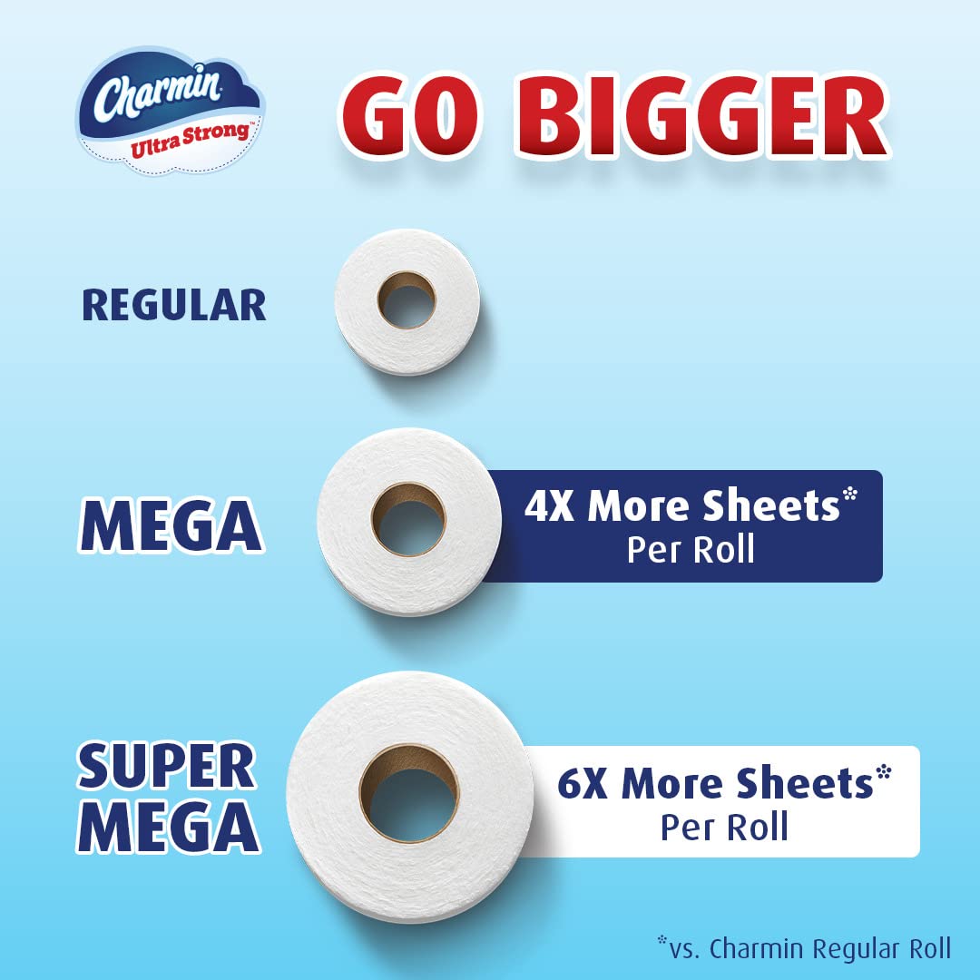 Charmin Toilet Paper, Ultra Strong, 24 Mega Rolls = 96 Regular Rolls, 242 Sheets Per Roll