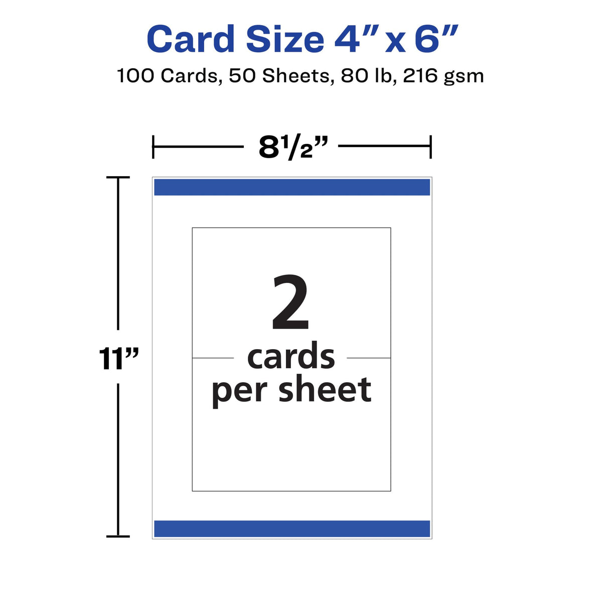 Avery Printable Postcards with Sure Feed Technology, 4" x 6", White, 100 Blank Postcards for Laser Printers (5389)