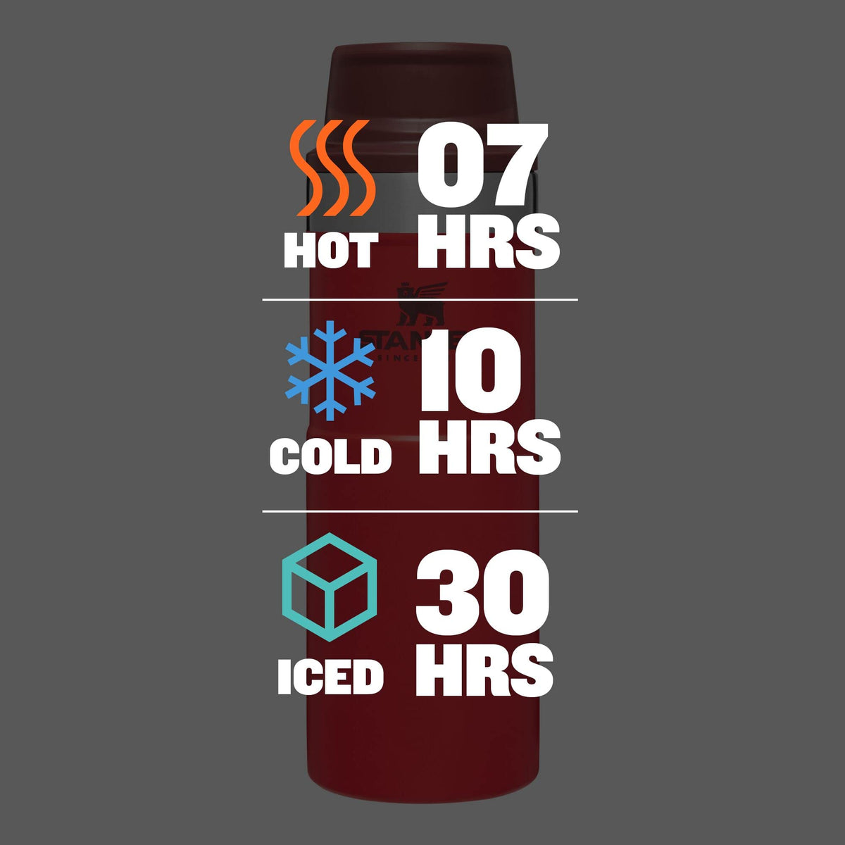 Stanley Trigger-Action Travel Mug 16OZ Lava
