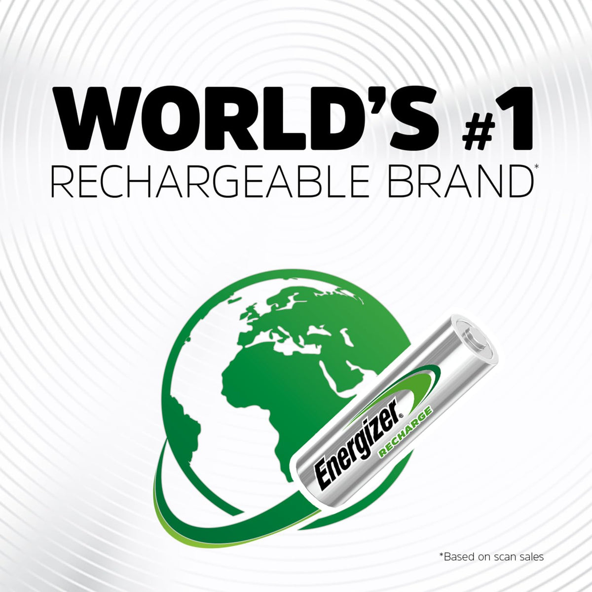 Energizer Power Plus Rechargeable AA Batteries (8 Pack), Double A Batteries