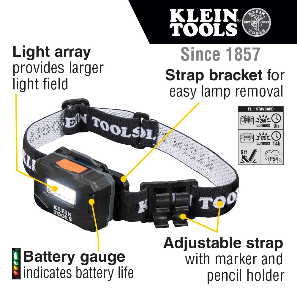 Klein Tools 80030 Rechargeable Headlamp and Non-Contact Voltage Tester with Flashlight Tool Kit, 2-Piece