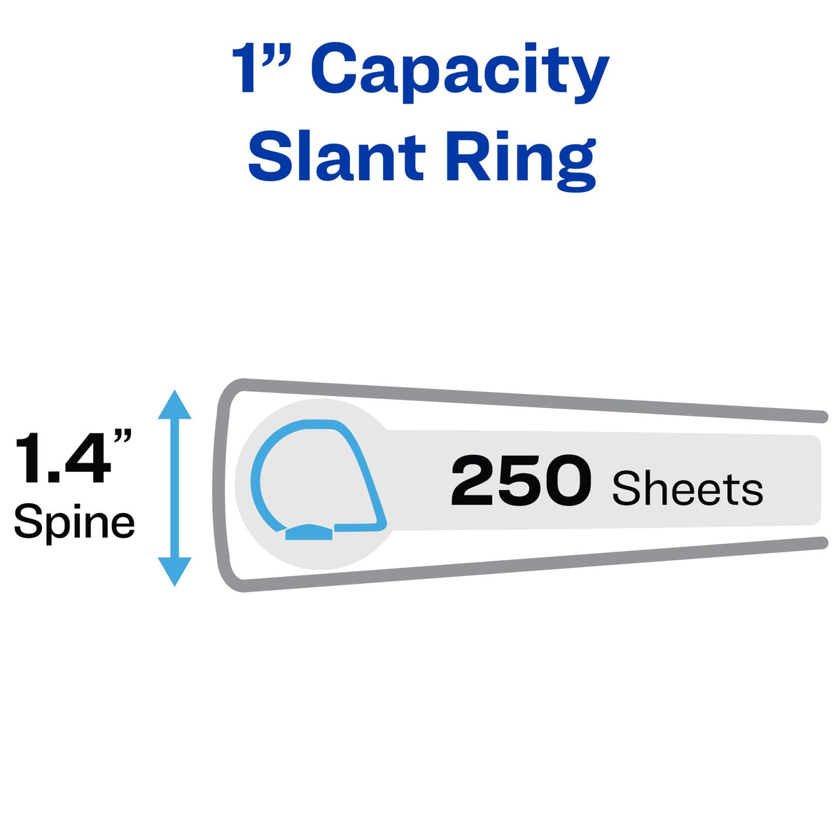 Avery Heavy Duty View 3 Ring Binder, 1" One Touch Slant Ring, Holds 8.5" x 11" Paper, 4 White Binders (79780)