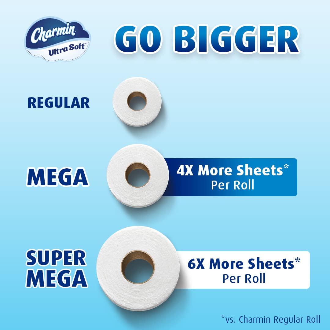 Charmin Ultra Soft Toilet Paper 12 Super Mega Rolls, 366 Sheets Per Roll