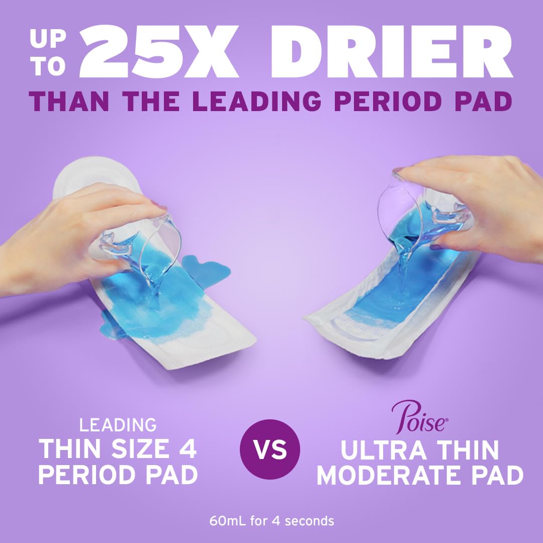 Poise Ultra Thin Incontinence Pads & Postpartum Pads for Bladder Leaks, 4 Drop Moderate Absorbency, Regular Length, 144 Count, Packaging May Vary