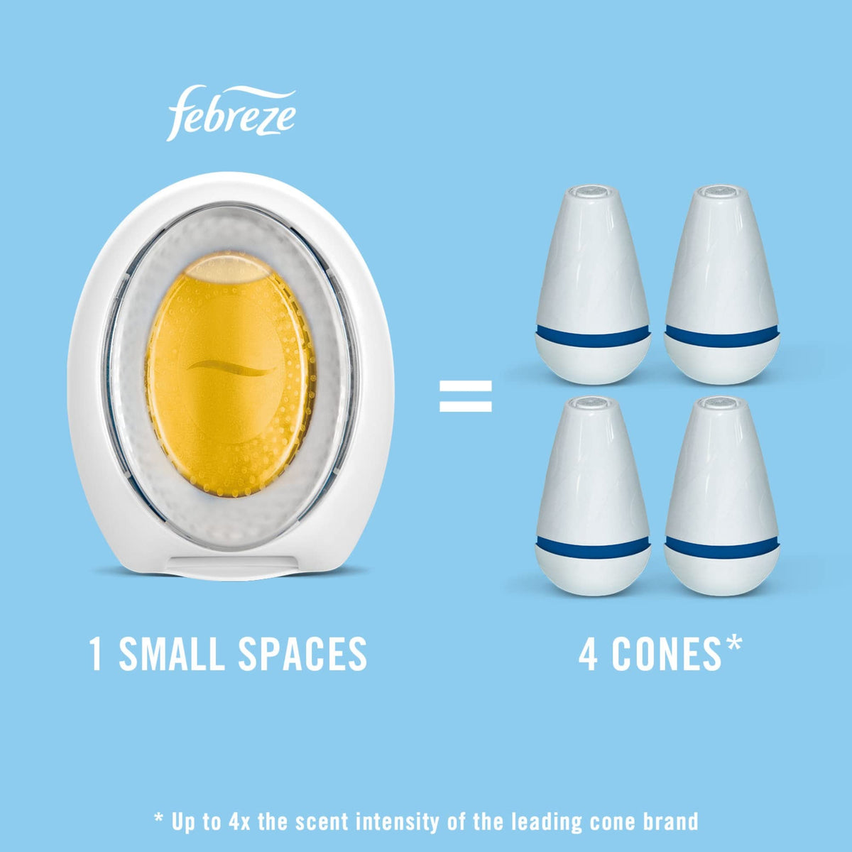 Febreze® Small Spaces Air Fresheners, Wild Berries, 0.5 Oz, Pack Of 2 Air Fresheners