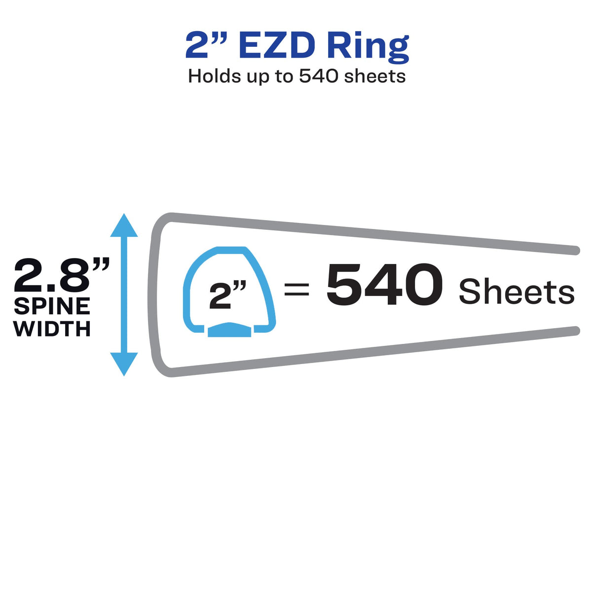 Avery Durable Clear View 3 Ring Binders, 2 Inch EZD Rings, 1 White Binder (09501)