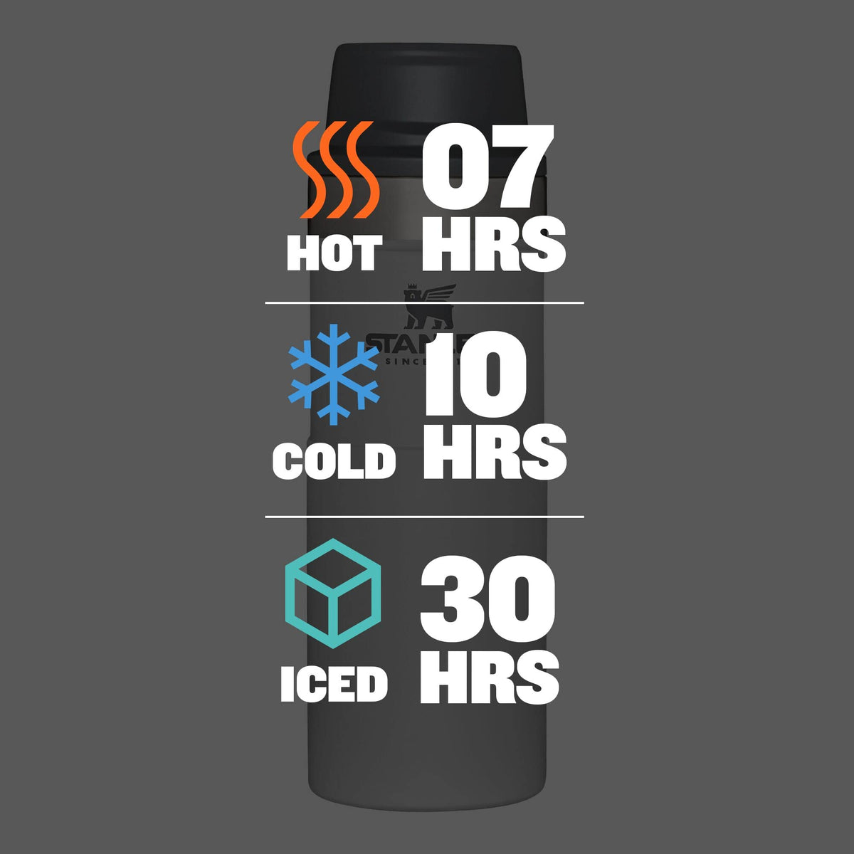 Stanley 10-06439-239 The Trigger-Action Aluminum Travel Mug Ash 16OZ / .47L