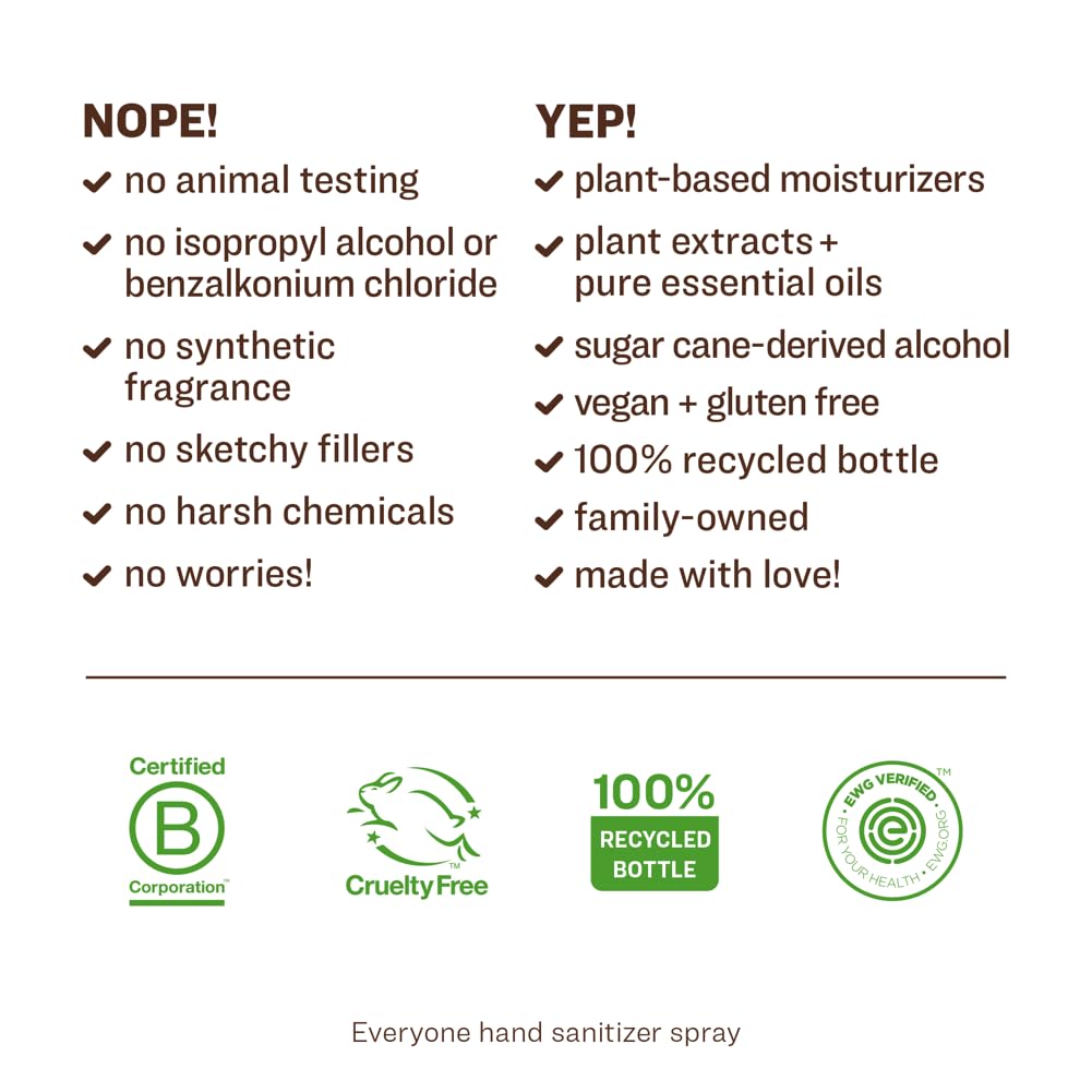 Everyone Coconut & Lemon Hand Sanitizer Spray, 8 FZ