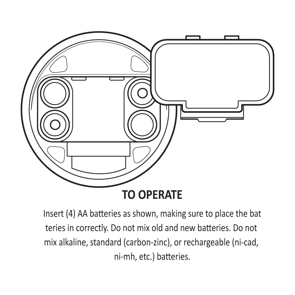 Westcott iPoint Ball Battery Pencil Sharpener