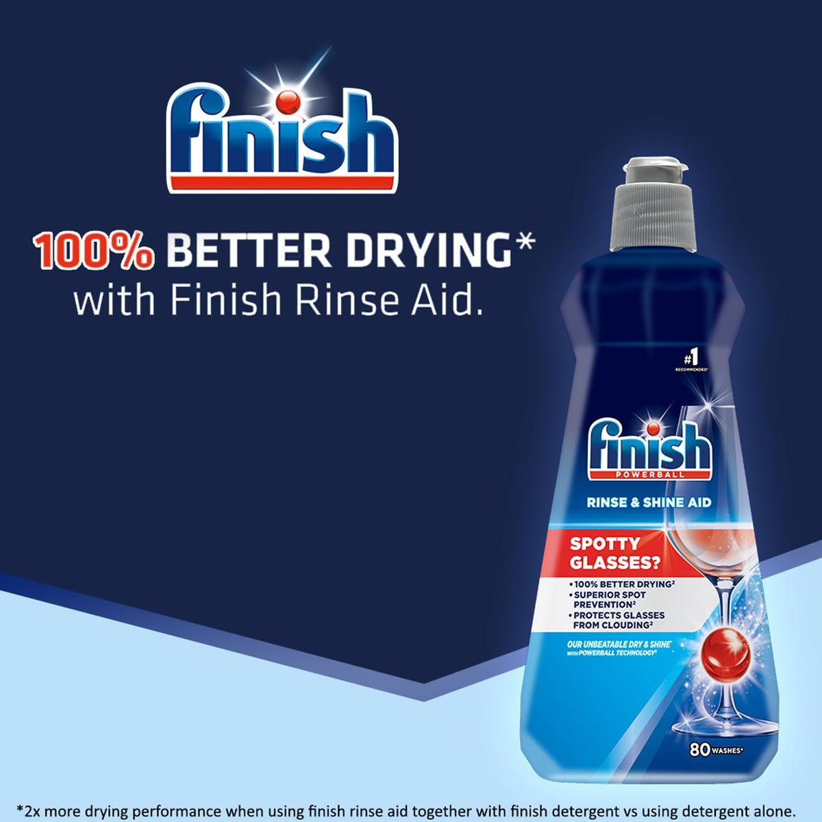 Finish Rinse Aid, Shine & Dry- 400 ml (Pack of 2)