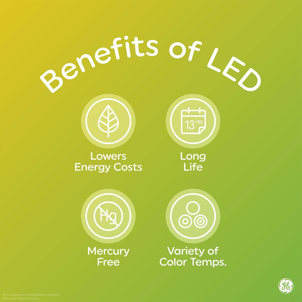 GE LED Light Bulbs, 60 Watt, Soft White, A19 (4 Pack)