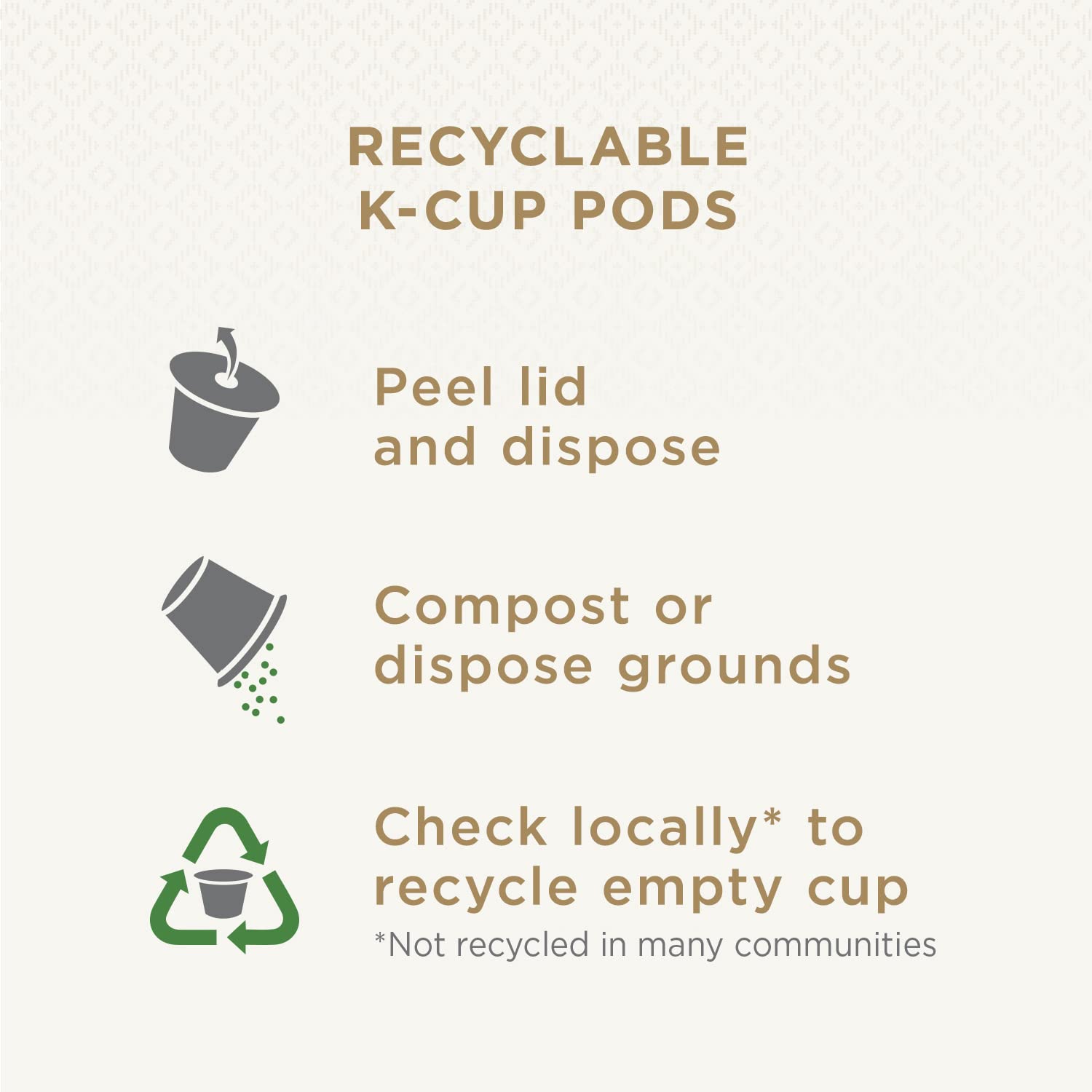 Peet's Coffee, Medium Roast Keurig K-Cup Pods - Café Domingo 88 Count (4 Boxes of 22 K-Cup Pods)