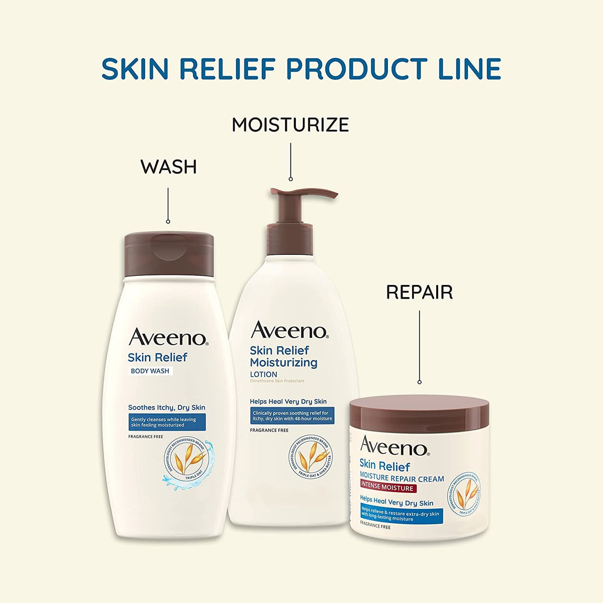 AVEENO Active Naturals Skin Relief Moisture Repair Cream, Intense Moisture 11 oz (Pack of 3)
