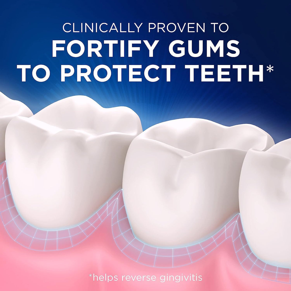 Crest Pro-Health Gum and Sensitivity, Sensitive Toothpaste, All Day Protection, 3.7 oz