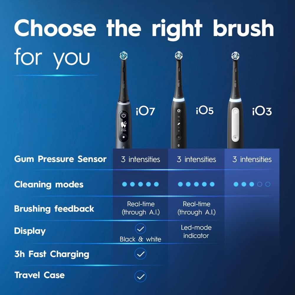 Oral-B iO3 Electric Toothbrush (1) with (1) Ultimate Clean Brush Head and (1) Charger, Black