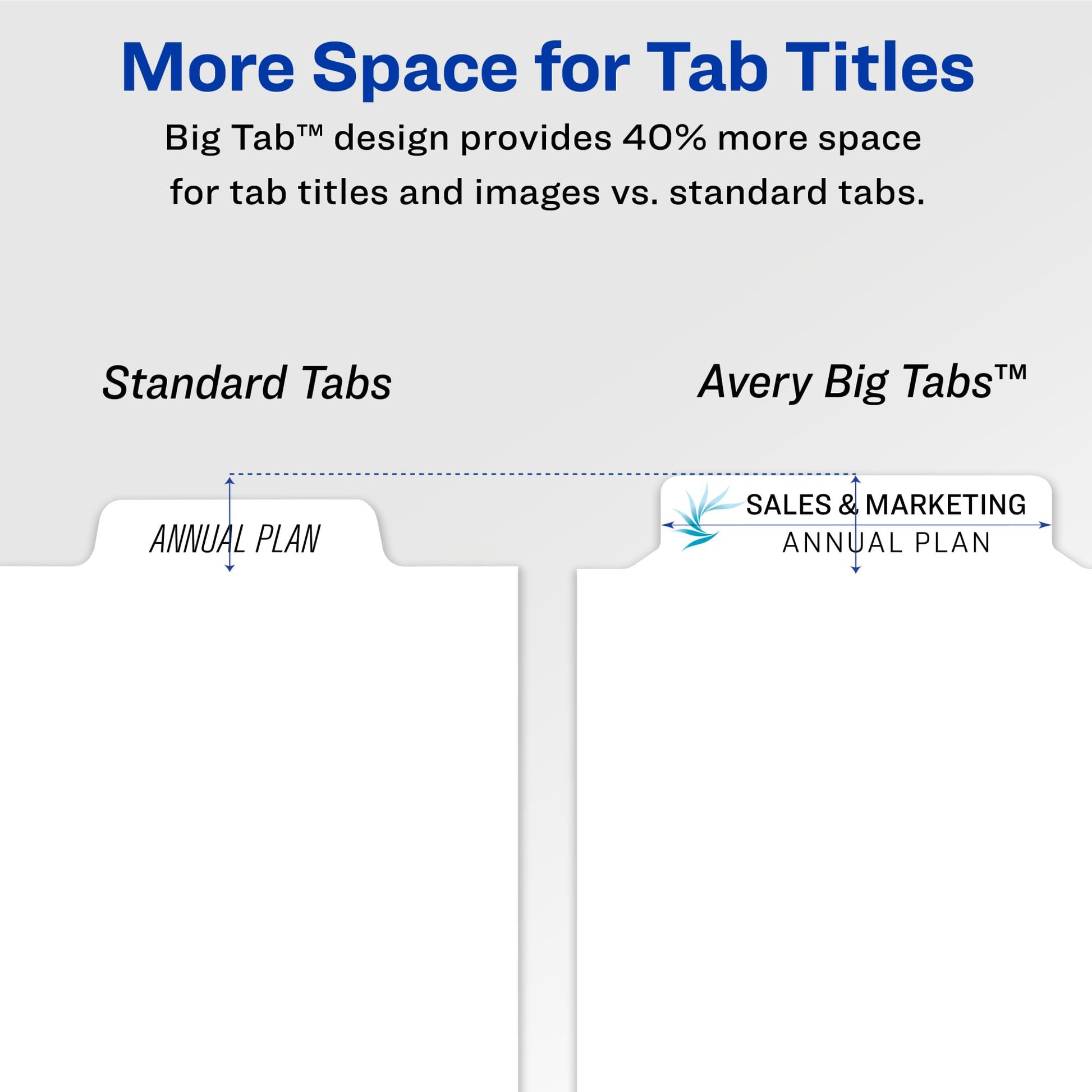 Avery 5 Big Tab Dividers for 3 Ring Binder, Easy Print & Apply Clear Label Strip, Index Maker Customizable White Tabs, 1 Set (11490)