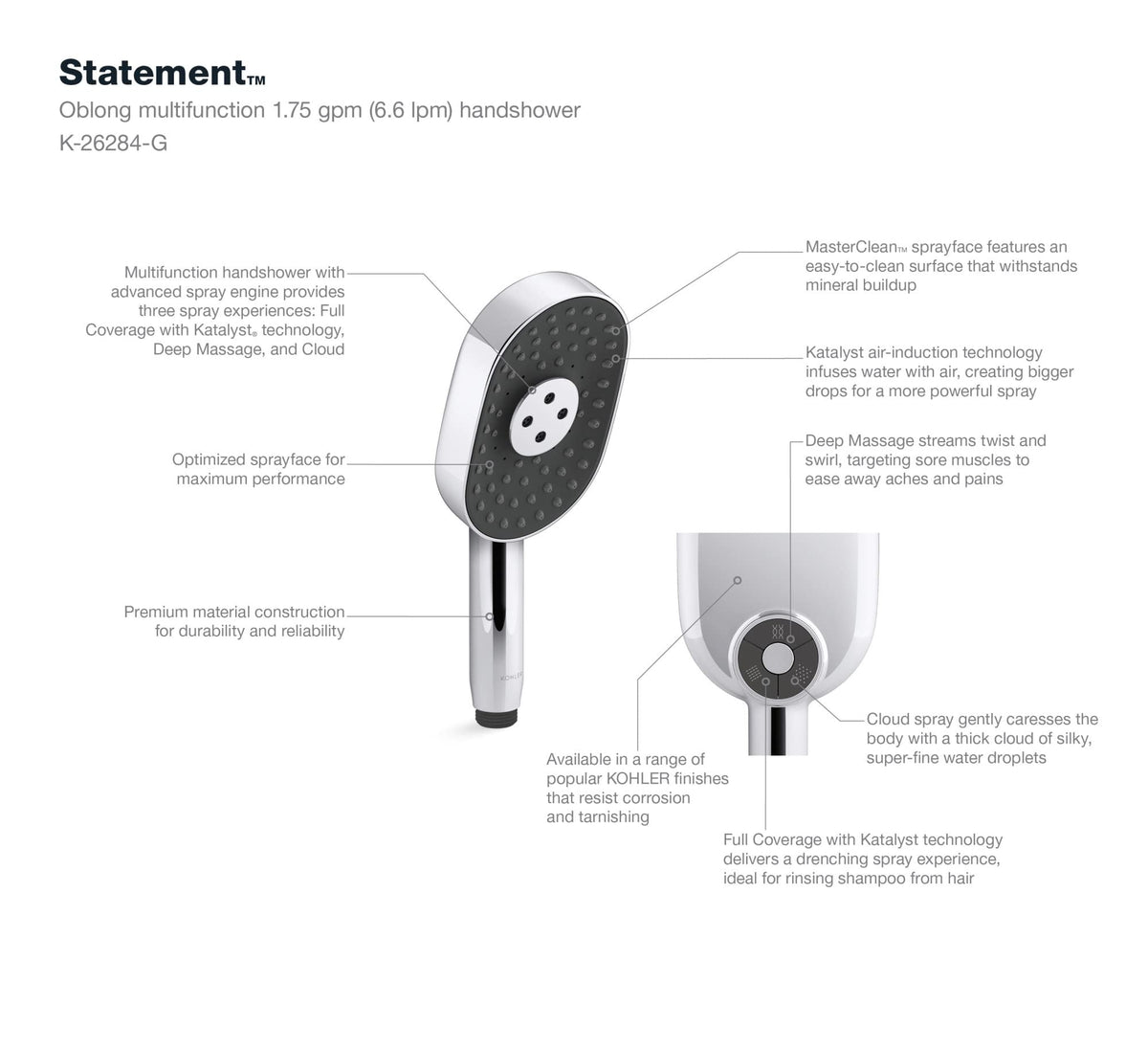 KOHLER 26284-G-BL Statement Oblong MULTIFUNCTION HAND SHOWER, Maximum Spray Performance with Three Spray Experiences, Matte Black, 1.75 GPM