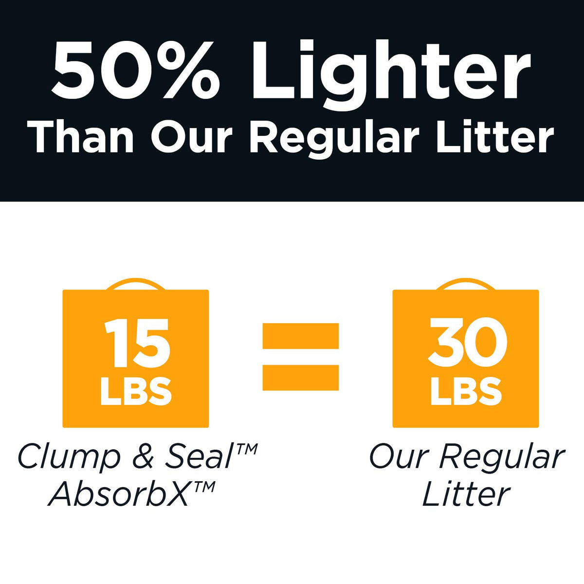 Arm & Hammer Clump & Seal AbsorbX Lightweight Quick Absorbing Multi-Cat Clumping Cat Litter