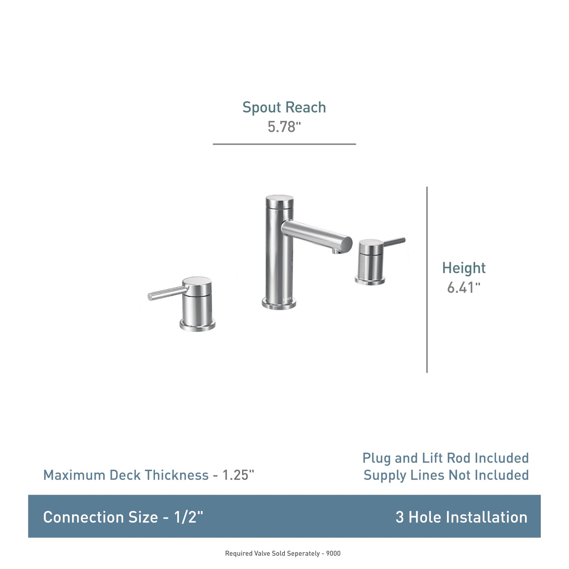 Moen Align Brushed Gold Two-Handle Three-Hole Modern Widespread Bathroom Faucet Trim Kit, Valve Required, T6193BG