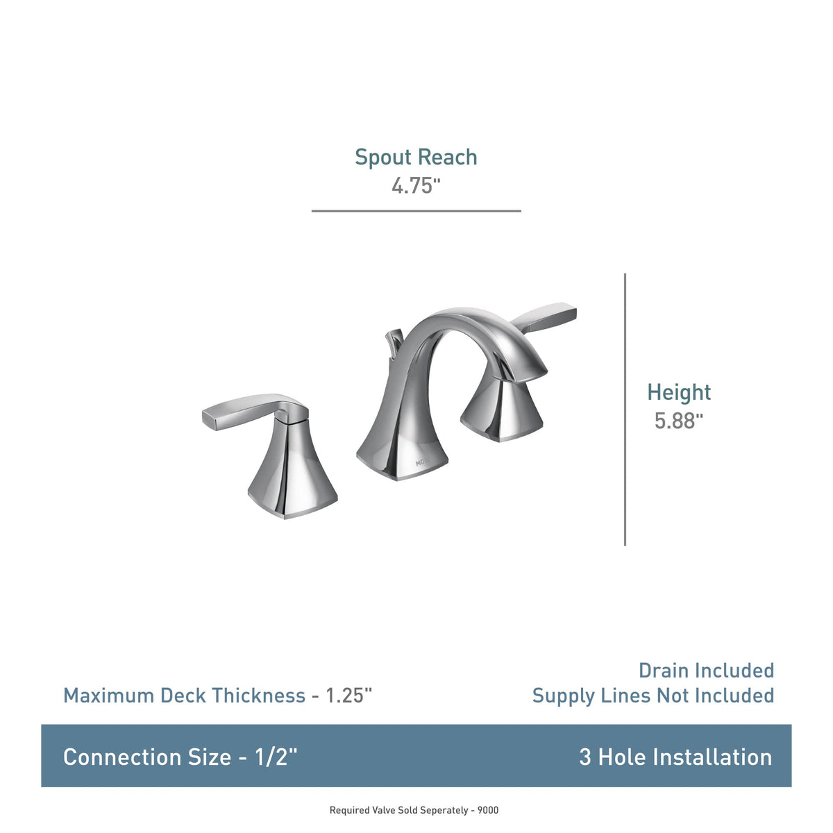 Moen Voss Chrome Two-Handle Adjustable Widespread Bathroom Faucet Trim Kit, Valve Required, T6905