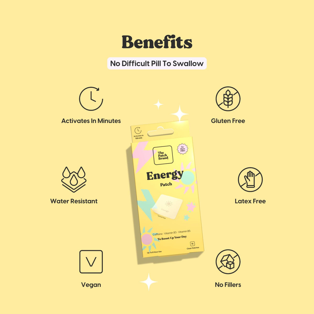 ENERGY PATCH
