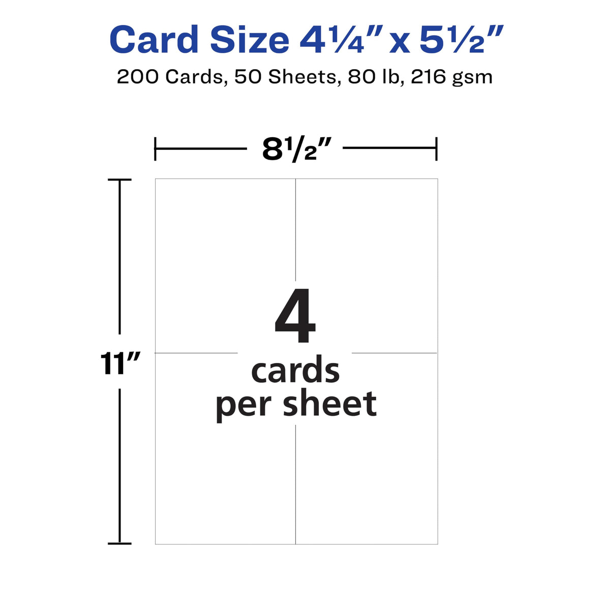 Avery Printable Postcards, 4.25" x 5.5", Matte White, 200 Blank Postcards for Inkjet Printers (8387)