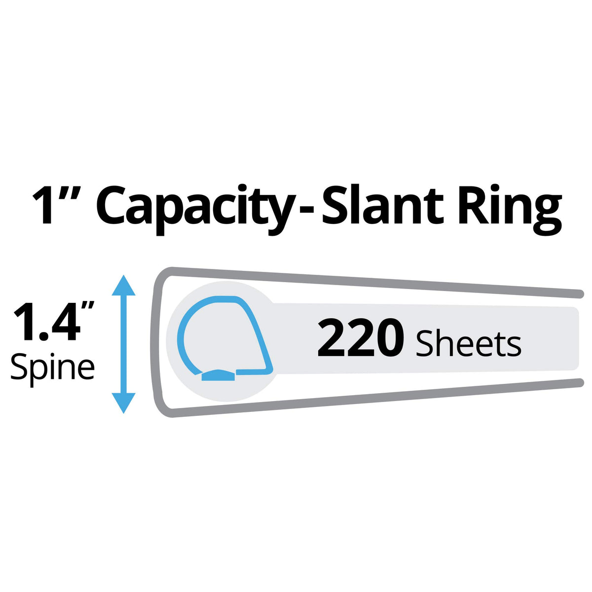 Avery Durable 3 Ring Binder, 1 Inch Slant Rings, 3 Green Binders (27253)