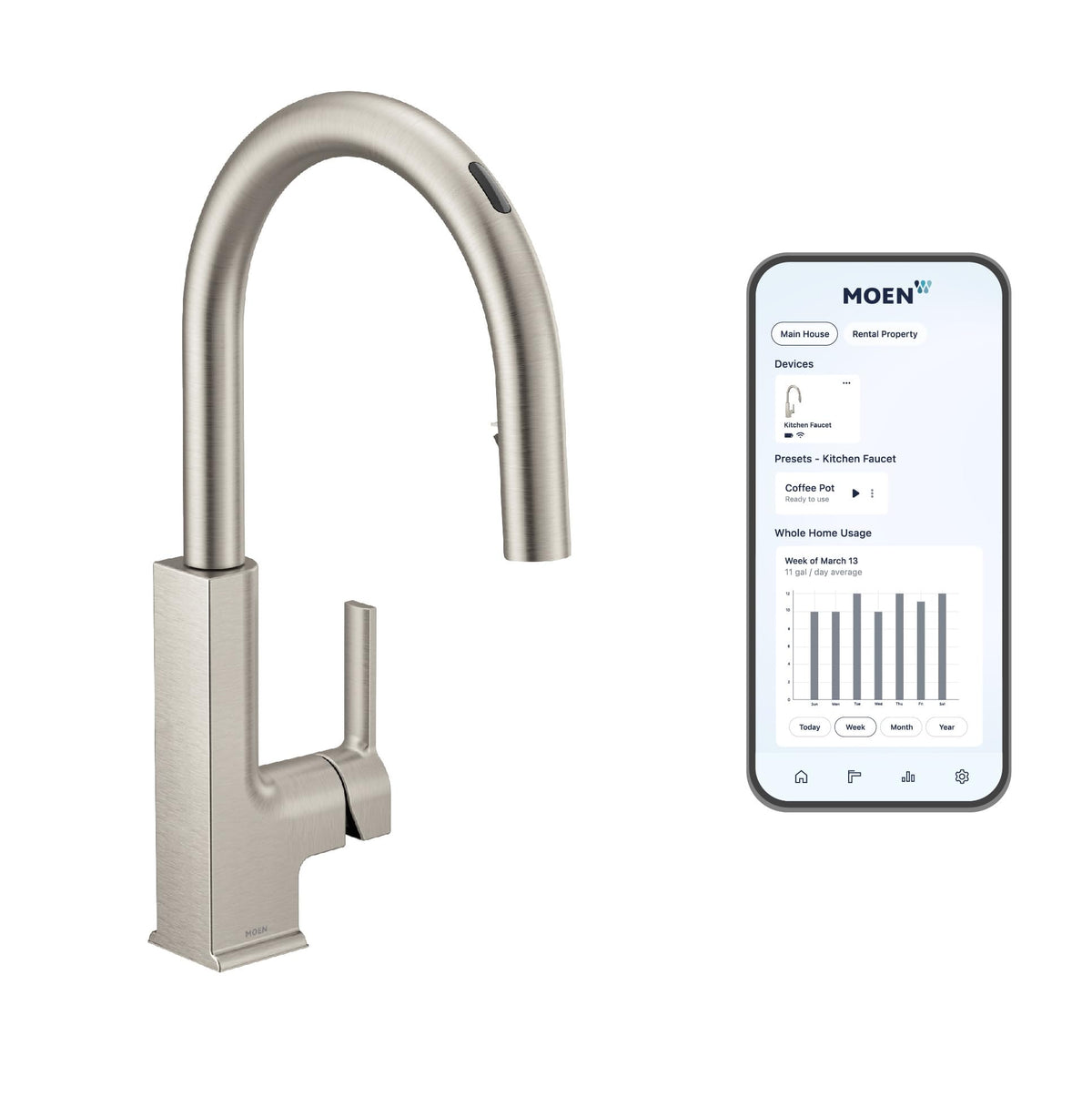 Moen S72308EVSRS STO Smart Touchless Pull Down Sprayer Kitchen Faucet with Voice Control and Power Boost, Spot Resist Stainless