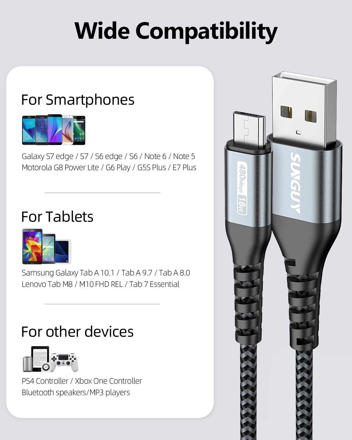 SUNGUY Micro USB Cable 1FT[3Pack], 18W Short USB to Micro USB Cable Fast Charging USB 2.0 Data Sync Nylon Braided for Samsung Galaxy S7 Edge S6, Android Phone, PS4