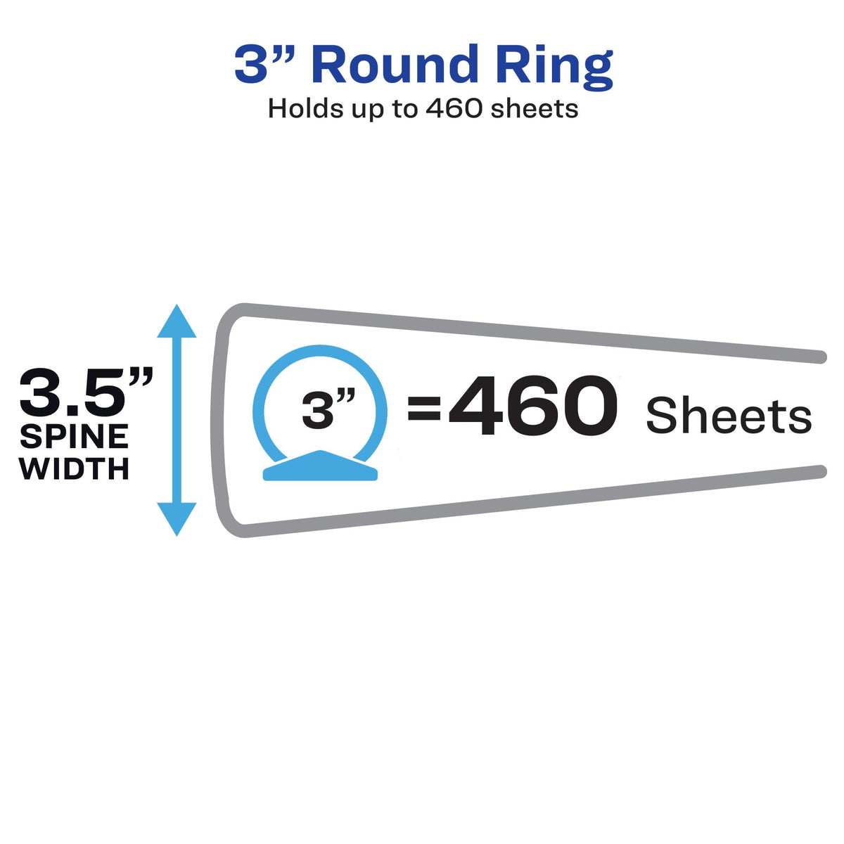Avery Economy View 3 Ring Binder, 3" Round Rings, 1 White Binder (05741)
