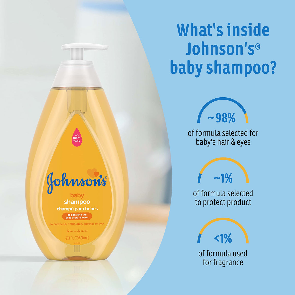Johnson's Baby Shampoo with Tear-Free Formula, Tear-Free Shampoo for Baby's Delicate Scalp & Skin, Gently Washes Away Dirt & Germs, Hypoallergenic, Paraben- & Sulfate-Free, 13.6 fl. oz