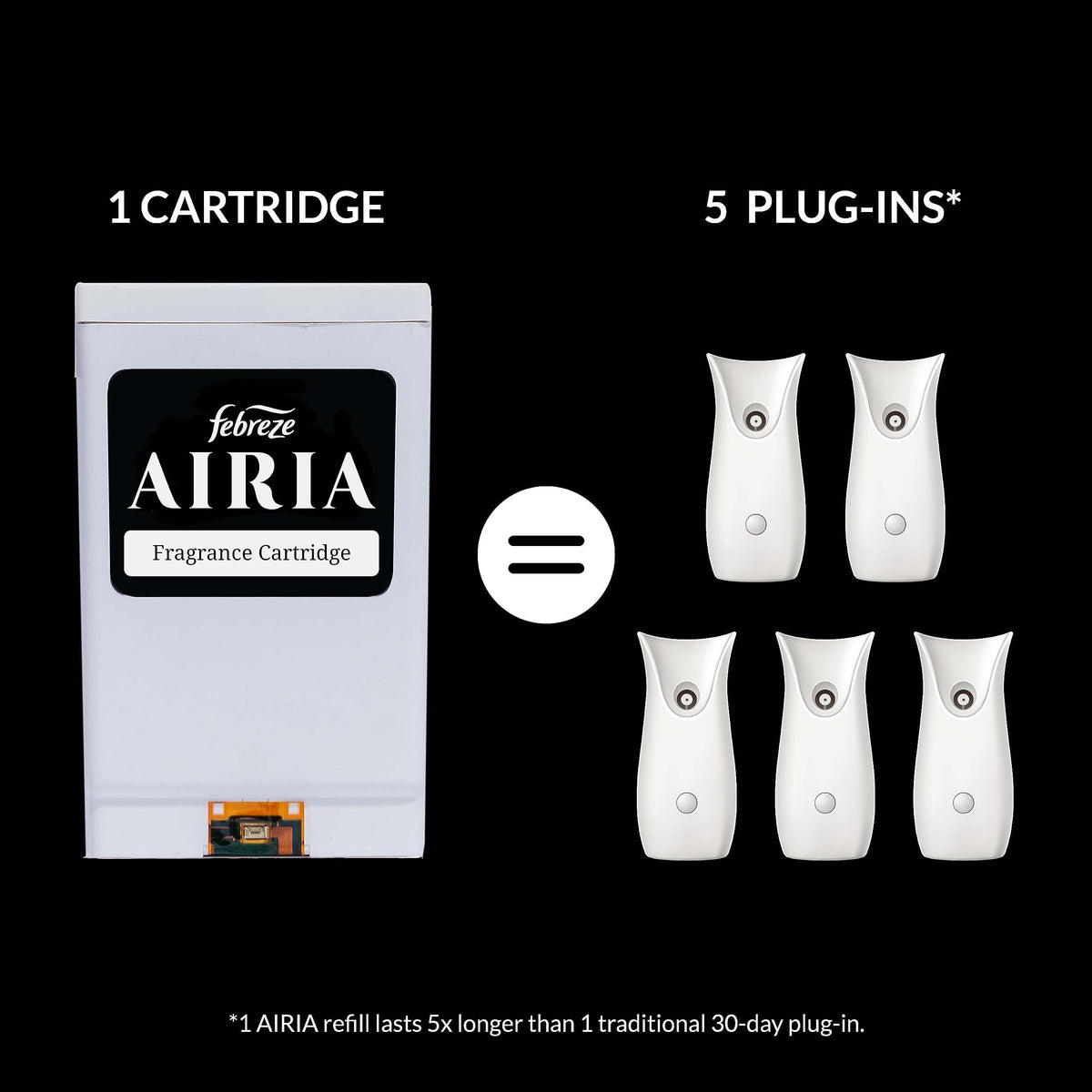 AIRIA by Febreze, White Orchid Fragrance Cartridge, Refill Only, Soft Floral Delight, 1.0 FL Oz