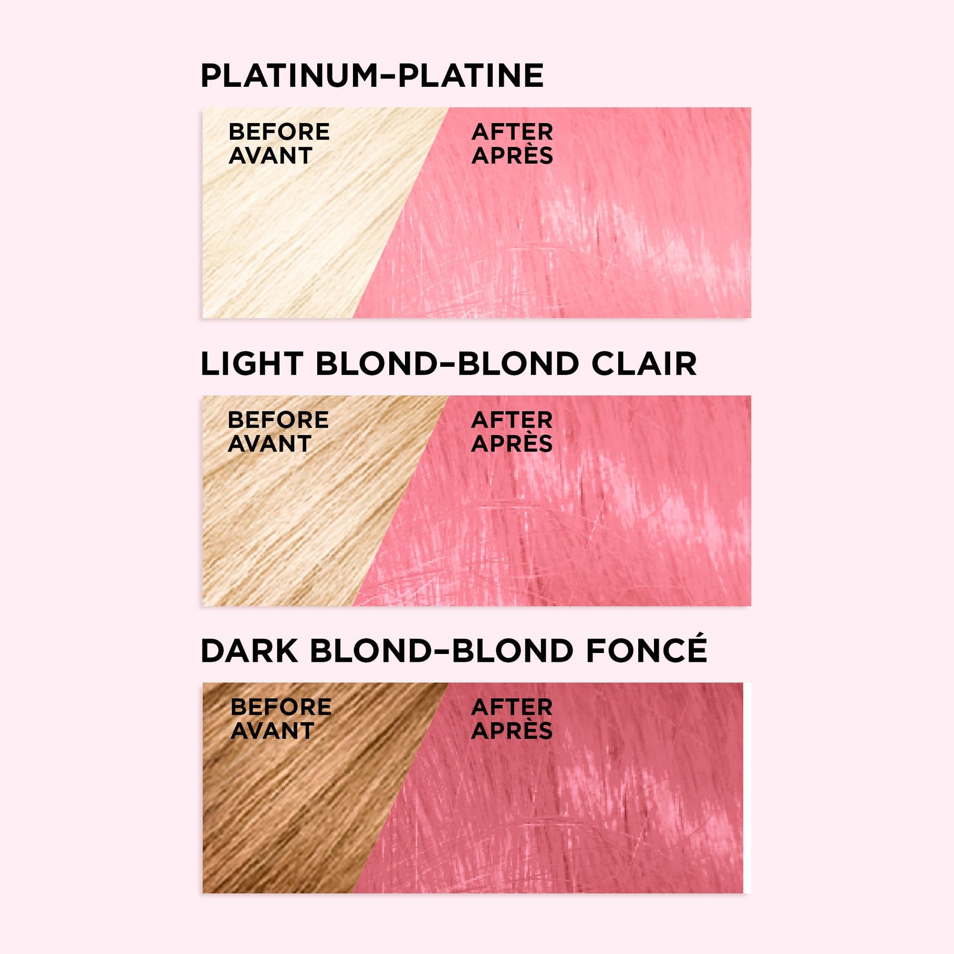 L'Oreal Paris Colorista Semi Permanent Hair Color for Bleached or Blonde Hair, Color Depositing Hair Mask Formula, Soft Pink