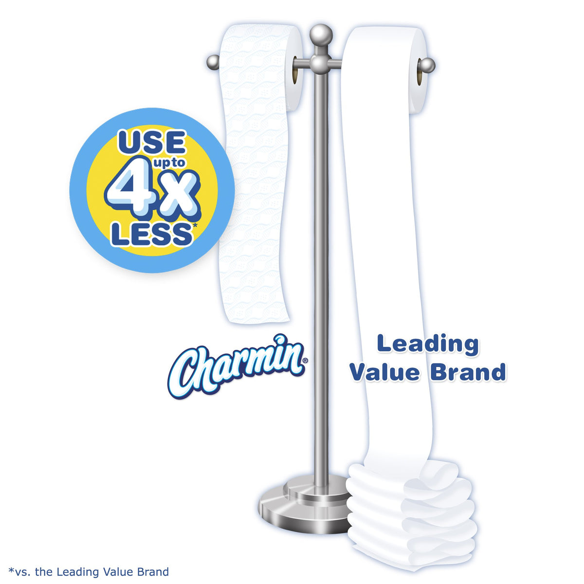 Charmin Ultra Strong Toilet Paper (3 Packs Of 6 Mega Rolls)