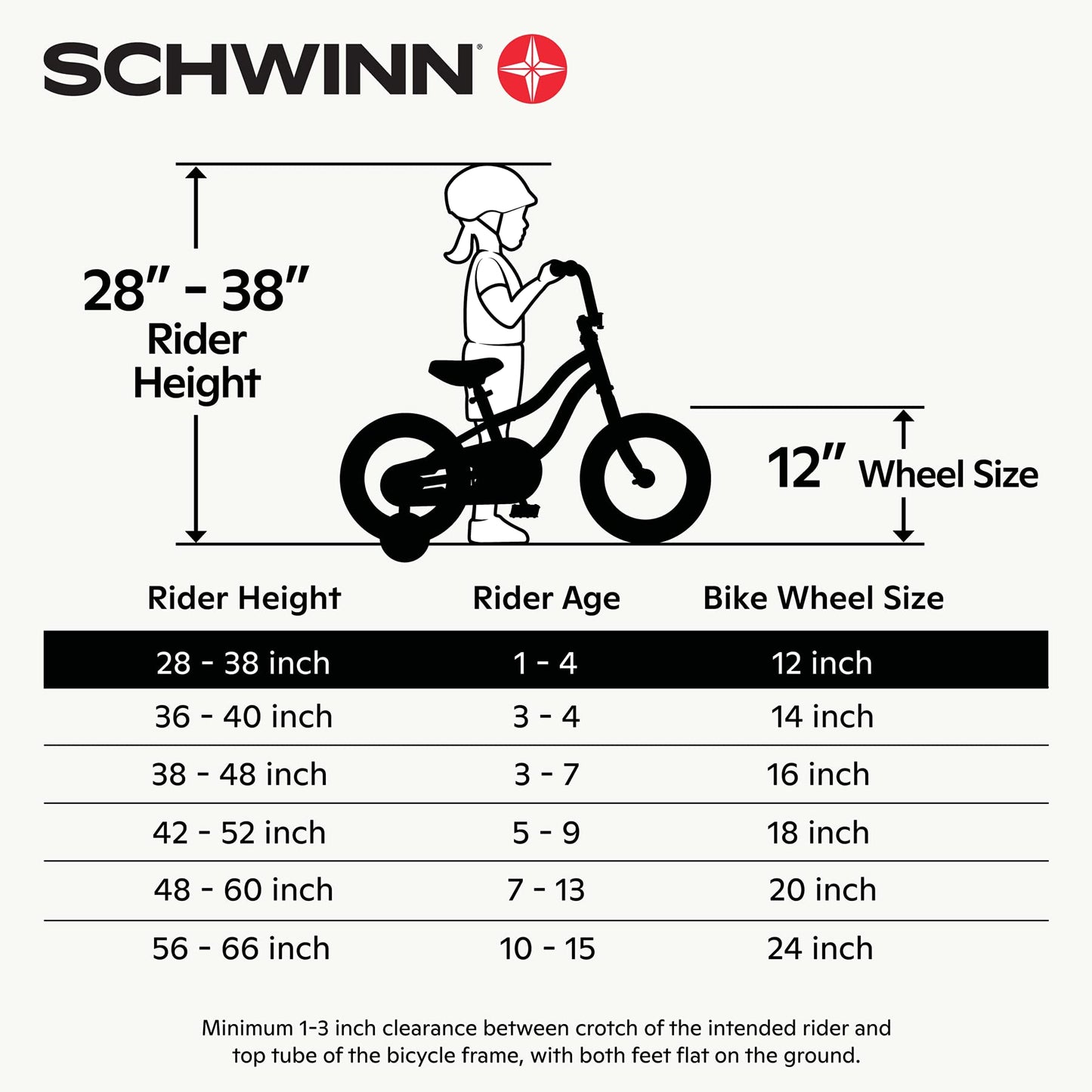 Schwinn Hopscotch Quick Build Kids Bike, 12-Inch Wheels, Smart Start Steel Frame, Easy Tool-Free Assembly, Purple