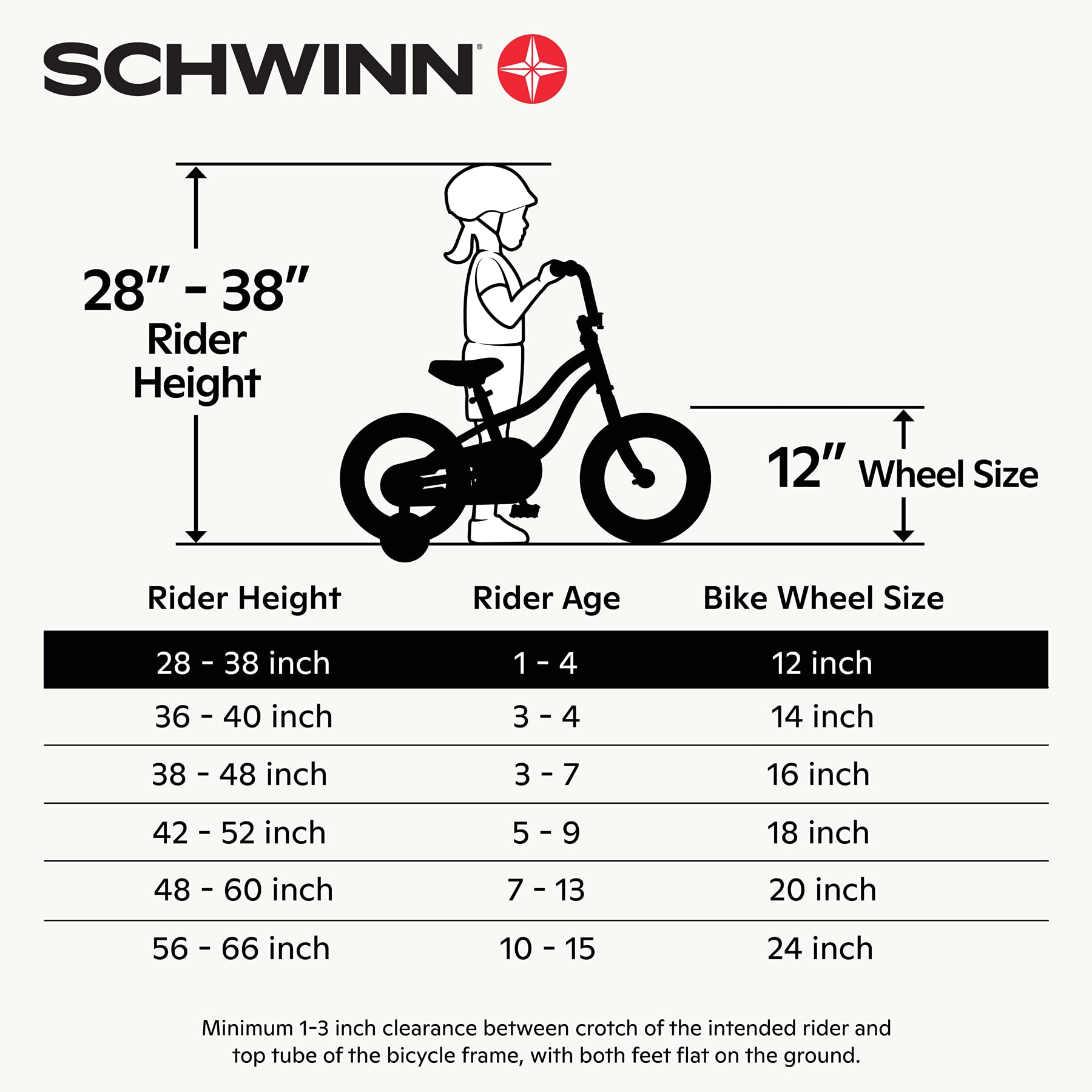 Schwinn Hopscotch Quick Build Kids Bike, 12-Inch Wheels, Smart Start Steel Frame, Easy Tool-Free Assembly, Purple