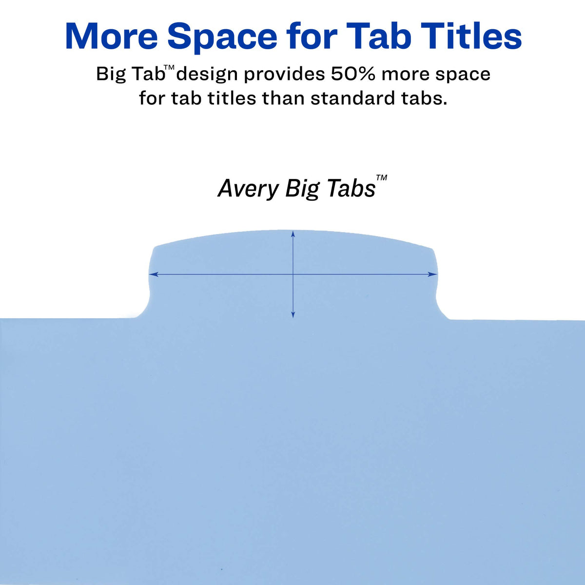 Avery Big Tab Write & Erase Durable Plastic Dividers for 3 Ring Binders, 5-Tab Set, Pastel Multicolor, 1 Set (16170)