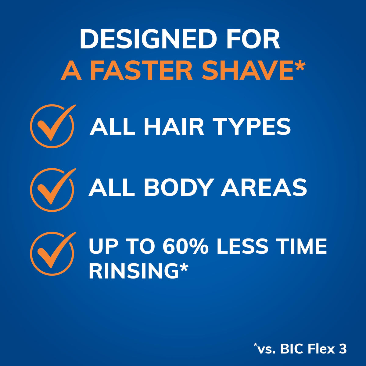 BIC EasyRinse Anti-Clogging, Refillable Men's Razors With 4 Blades, 1 Handle and 3 Refill Razor Cartridges Razor Kit